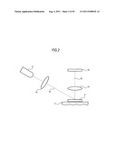 Hologram-including medium, hologram-including medium producing apparatus,     and information authentication method diagram and image