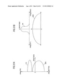 Hologram-including medium, hologram-including medium producing apparatus,     and information authentication method diagram and image