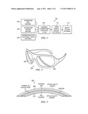 Compound curved stereoscopic eyewear diagram and image