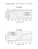 OPTICAL ELEMENT AND METHOD FOR MANUFACTURING THE SAME diagram and image