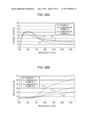 OPTICAL ELEMENT AND METHOD FOR MANUFACTURING THE SAME diagram and image