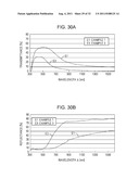 OPTICAL ELEMENT AND METHOD FOR MANUFACTURING THE SAME diagram and image