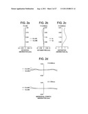 Image Pickup Lens, Image Pickup Apparatus and Portable Terminal diagram and image