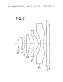 Image Pickup Lens, Image Pickup Apparatus and Portable Terminal diagram and image