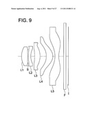 Image Pickup Lens, Image Pickup Apparatus and Portable Terminal diagram and image