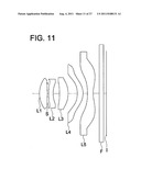 Image Pickup Lens, Image Pickup Apparatus and Portable Terminal diagram and image