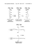 Image Pickup Lens, Image Pickup Apparatus and Portable Terminal diagram and image