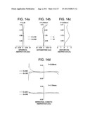 Image Pickup Lens, Image Pickup Apparatus and Portable Terminal diagram and image