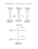 Image Pickup Lens, Image Pickup Apparatus and Portable Terminal diagram and image