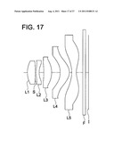 Image Pickup Lens, Image Pickup Apparatus and Portable Terminal diagram and image