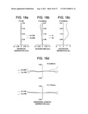 Image Pickup Lens, Image Pickup Apparatus and Portable Terminal diagram and image