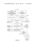 METHOD AND SYSTEM FOR CONTROLLING POINT SPREAD OF AN OBJECT diagram and image