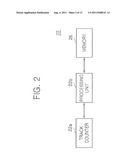 DATA BACK-UP METHOD AND APPARATUS USING THE SAME diagram and image