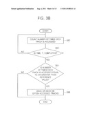 DATA BACK-UP METHOD AND APPARATUS USING THE SAME diagram and image