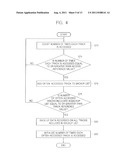 DATA BACK-UP METHOD AND APPARATUS USING THE SAME diagram and image