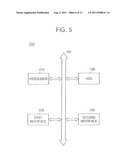 DATA BACK-UP METHOD AND APPARATUS USING THE SAME diagram and image