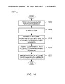 Portable Electronic Device Housing with Outer Glass Surfaces diagram and image