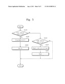 Flash Memory Device and a Method of Verifying the Same diagram and image