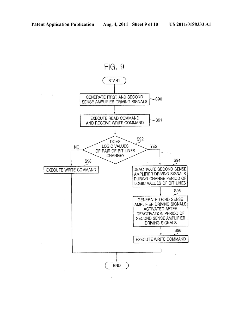 SEMICONDUCTOR MEMORY DEVICE AND METHOD OF DRIVING THE SAME - diagram, schematic, and image 10