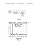 SYSTEM AND METHOD FOR DEPTH DETERMINATION OF AN IMPULSE ACOUSTIC SOURCE diagram and image