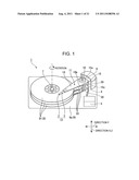 HEAD GIMBAL ASSEMBLY AND DATA RECORDING AND REPRODUCING APPARATUS HAVING     THE SAME diagram and image