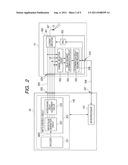 Optical Disk Apparatus, Semiconductor Integrated Circuit, and Laser Diode     Driver diagram and image