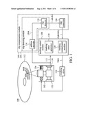 OPTICAL DISC DRIVE AND TRACKING METHOD THEREOF diagram and image