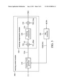 OPTICAL DISC DRIVE AND TRACKING METHOD THEREOF diagram and image