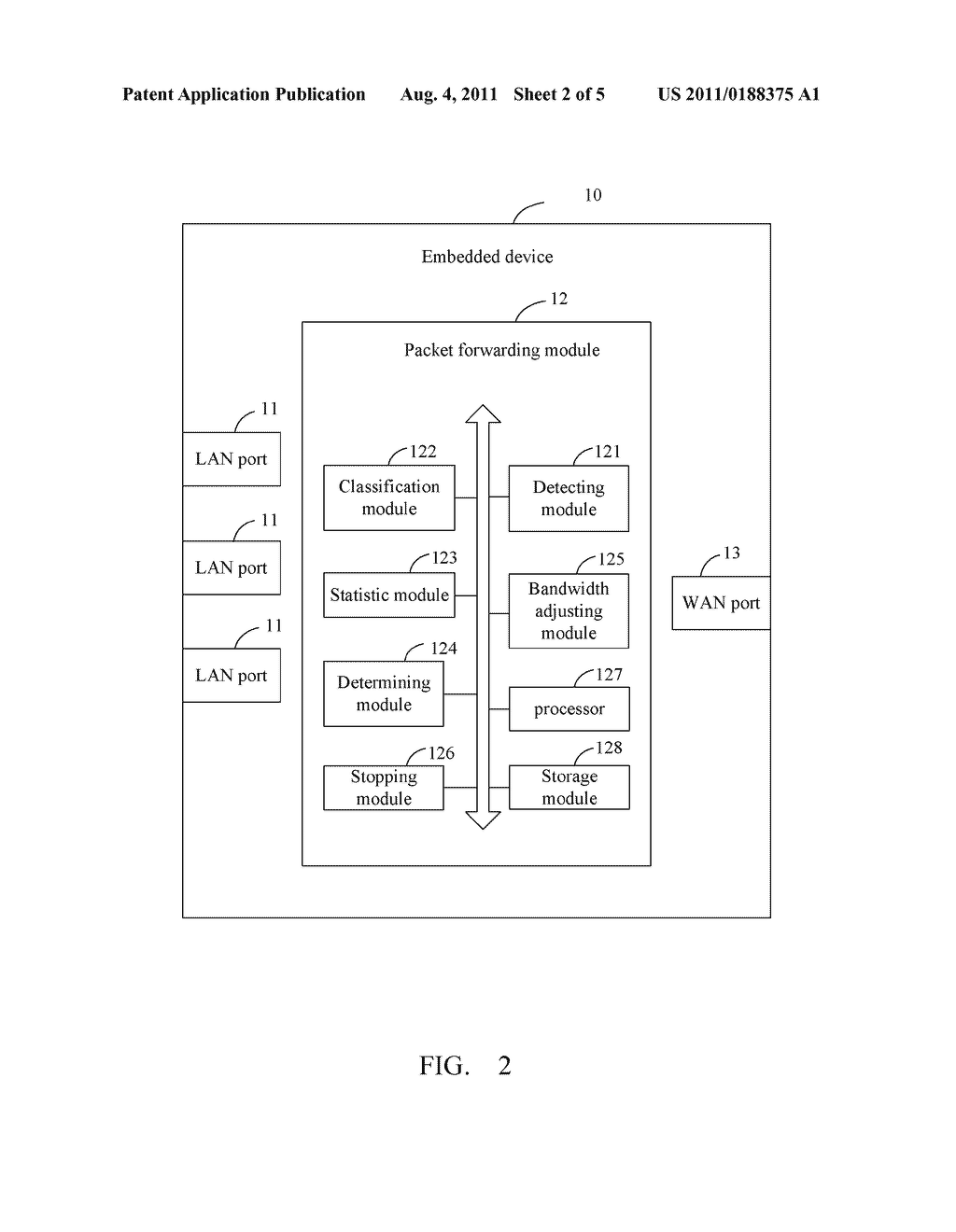 EMBEDDED DEVICE AND PACKET FORWARDING METHOD - diagram, schematic, and image 03