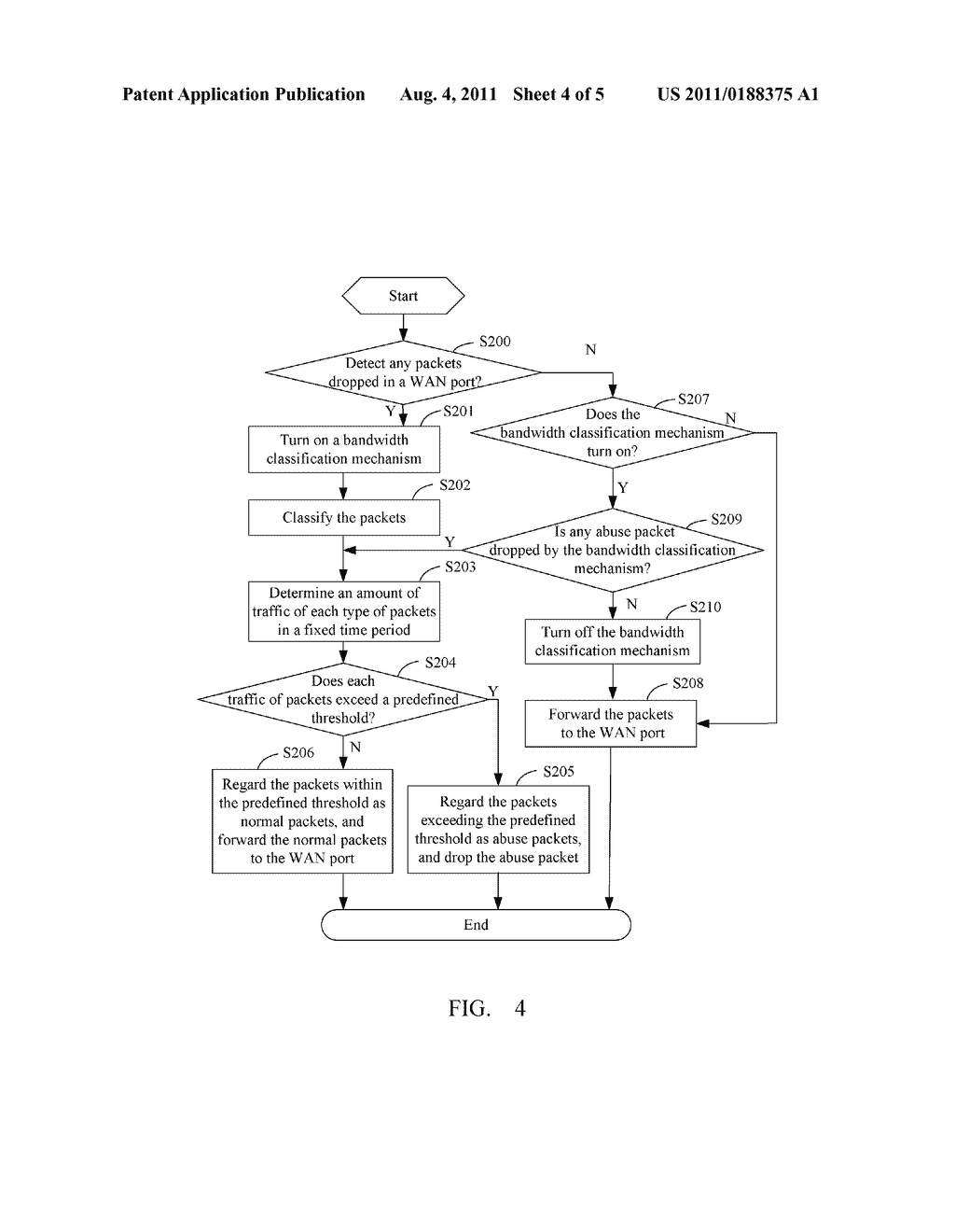 EMBEDDED DEVICE AND PACKET FORWARDING METHOD - diagram, schematic, and image 05