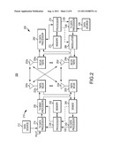 APPARATUS AND METHOD FOR ALLOCATING DATA FLOWS BASED ON INDICATION OF     SELECTION CRITERIA diagram and image