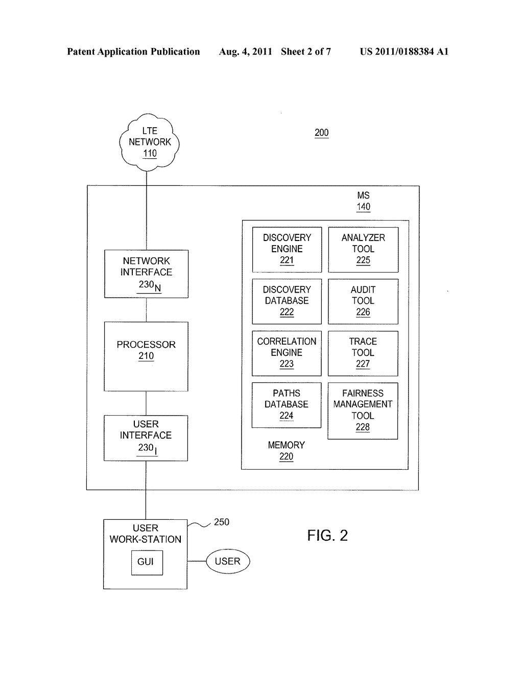 METHOD AND APPARATUS FOR AUDITING 4G MOBILITY NETWORKS - diagram, schematic, and image 03