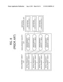 APPARATUS AND METHOD OF REPORTING MEASUREMENT RESULT IN WIRELESS     COMMUNICATION SYSTEM diagram and image