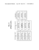 APPARATUS AND METHOD OF REPORTING MEASUREMENT RESULT IN WIRELESS     COMMUNICATION SYSTEM diagram and image