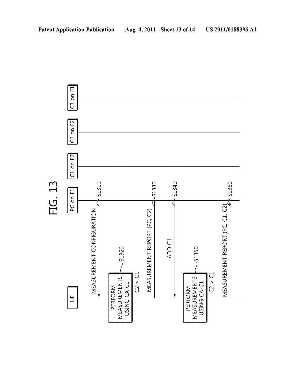 APPARATUS AND METHOD OF REPORTING MEASUREMENT RESULT IN WIRELESS     COMMUNICATION SYSTEM - diagram, schematic, and image 14