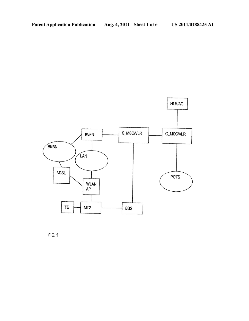 3G/GSM and WLAN Integration of Telephony - diagram, schematic, and image 02