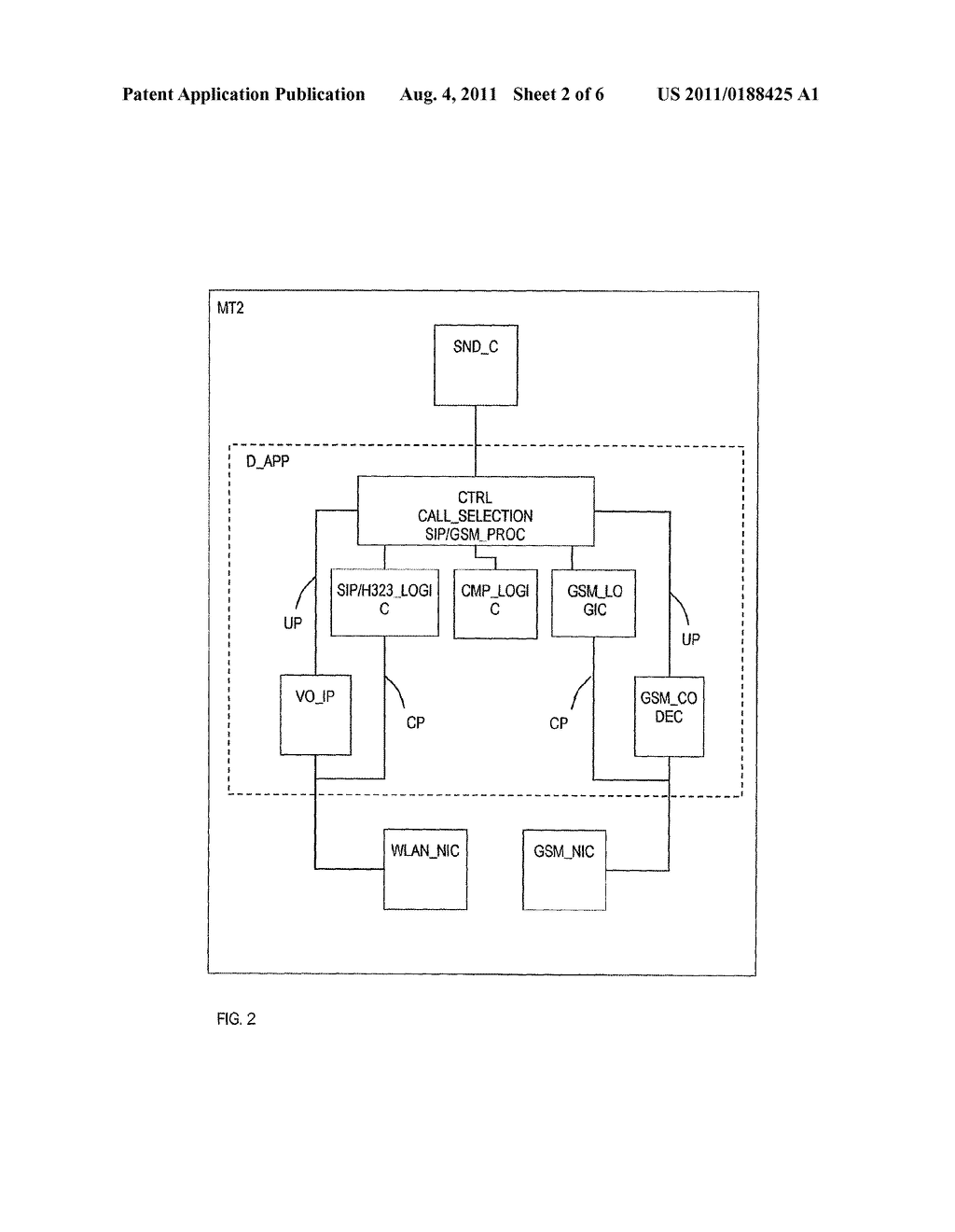 3G/GSM and WLAN Integration of Telephony - diagram, schematic, and image 03