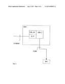 3G/GSM and WLAN Integration of Telephony diagram and image