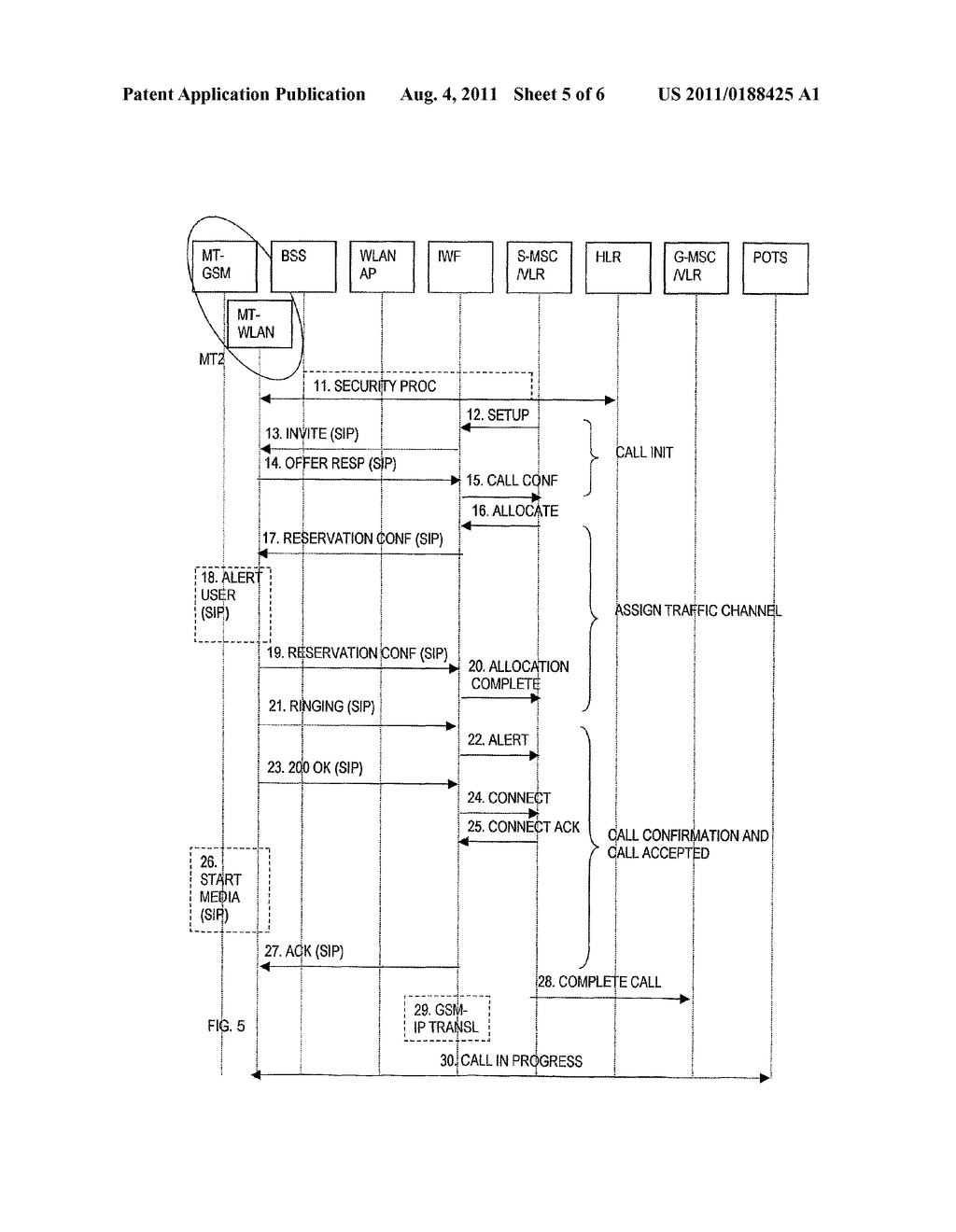 3G/GSM and WLAN Integration of Telephony - diagram, schematic, and image 06