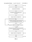 Momentary Burst Protocol for Wireless Communication diagram and image