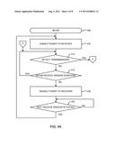 Momentary Burst Protocol for Wireless Communication diagram and image