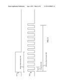 Momentary Burst Protocol for Wireless Communication diagram and image