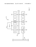 Momentary Burst Protocol for Wireless Communication diagram and image