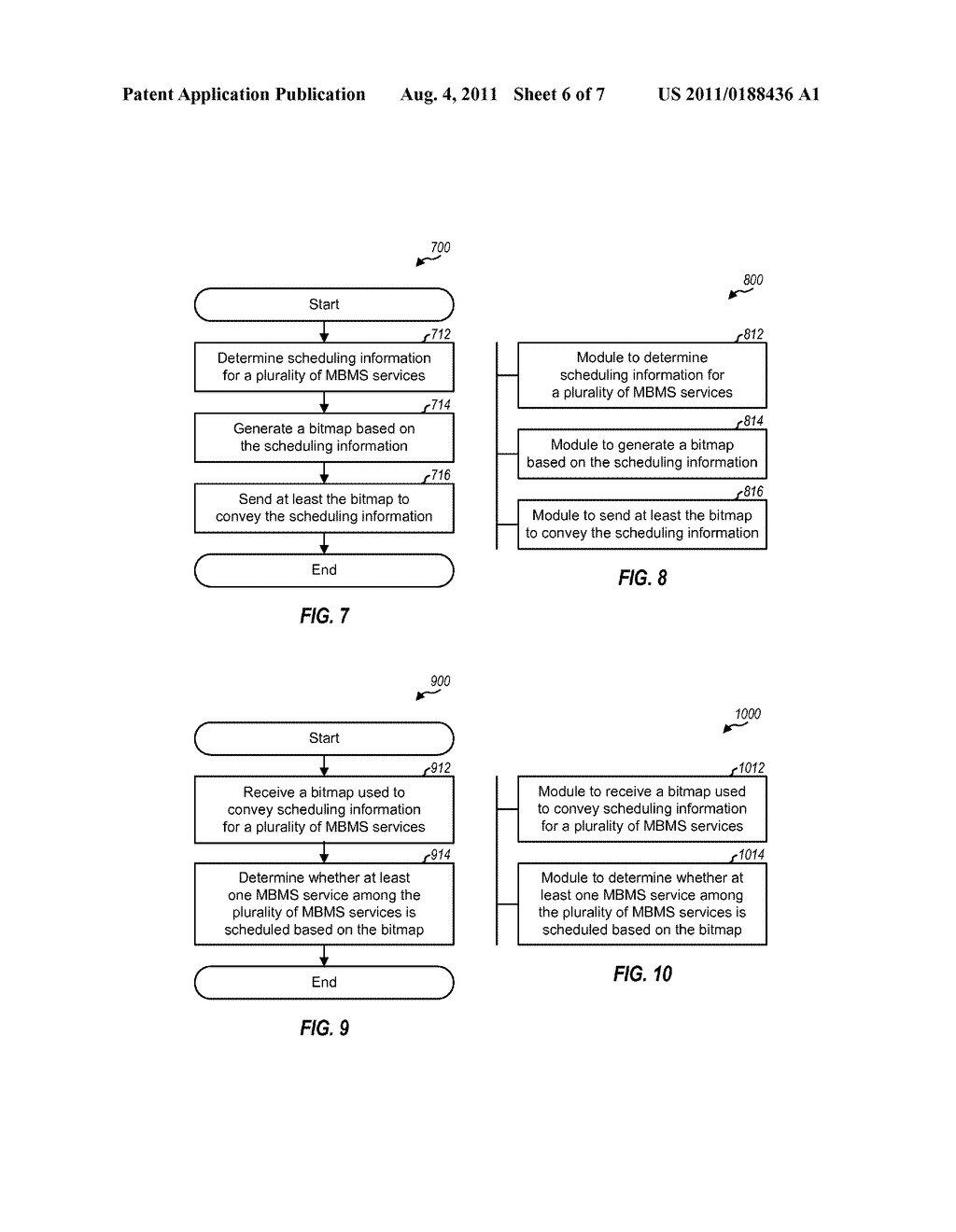 METHOD AND APPARATUS FOR SENDING SCHEDULING INFORMATION FOR     BROADCAST/MULTICAST SERVICES - diagram, schematic, and image 07