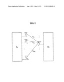 REFERENCE SIGNAL TRANSMISSION METHOD FOR DOWNLINK MULTIPLE INPUT MULTIPLE     OUTPUT SYSTEM diagram and image