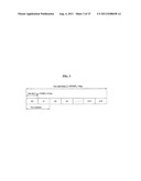 REFERENCE SIGNAL TRANSMISSION METHOD FOR DOWNLINK MULTIPLE INPUT MULTIPLE     OUTPUT SYSTEM diagram and image