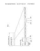 REFERENCE SIGNAL TRANSMISSION METHOD FOR DOWNLINK MULTIPLE INPUT MULTIPLE     OUTPUT SYSTEM diagram and image