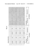 REFERENCE SIGNAL TRANSMISSION METHOD FOR DOWNLINK MULTIPLE INPUT MULTIPLE     OUTPUT SYSTEM diagram and image