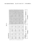 REFERENCE SIGNAL TRANSMISSION METHOD FOR DOWNLINK MULTIPLE INPUT MULTIPLE     OUTPUT SYSTEM diagram and image