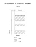 REFERENCE SIGNAL TRANSMISSION METHOD FOR DOWNLINK MULTIPLE INPUT MULTIPLE     OUTPUT SYSTEM diagram and image